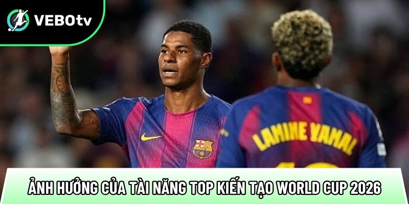 anh huong cua cac tai nang trong top kien tao world cup 2026