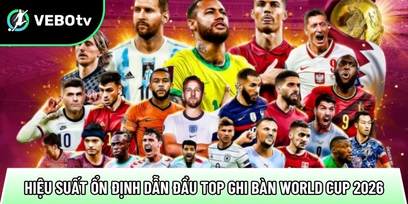 hieu suat on dinh giup dan dau top ghi ban world cup 2026